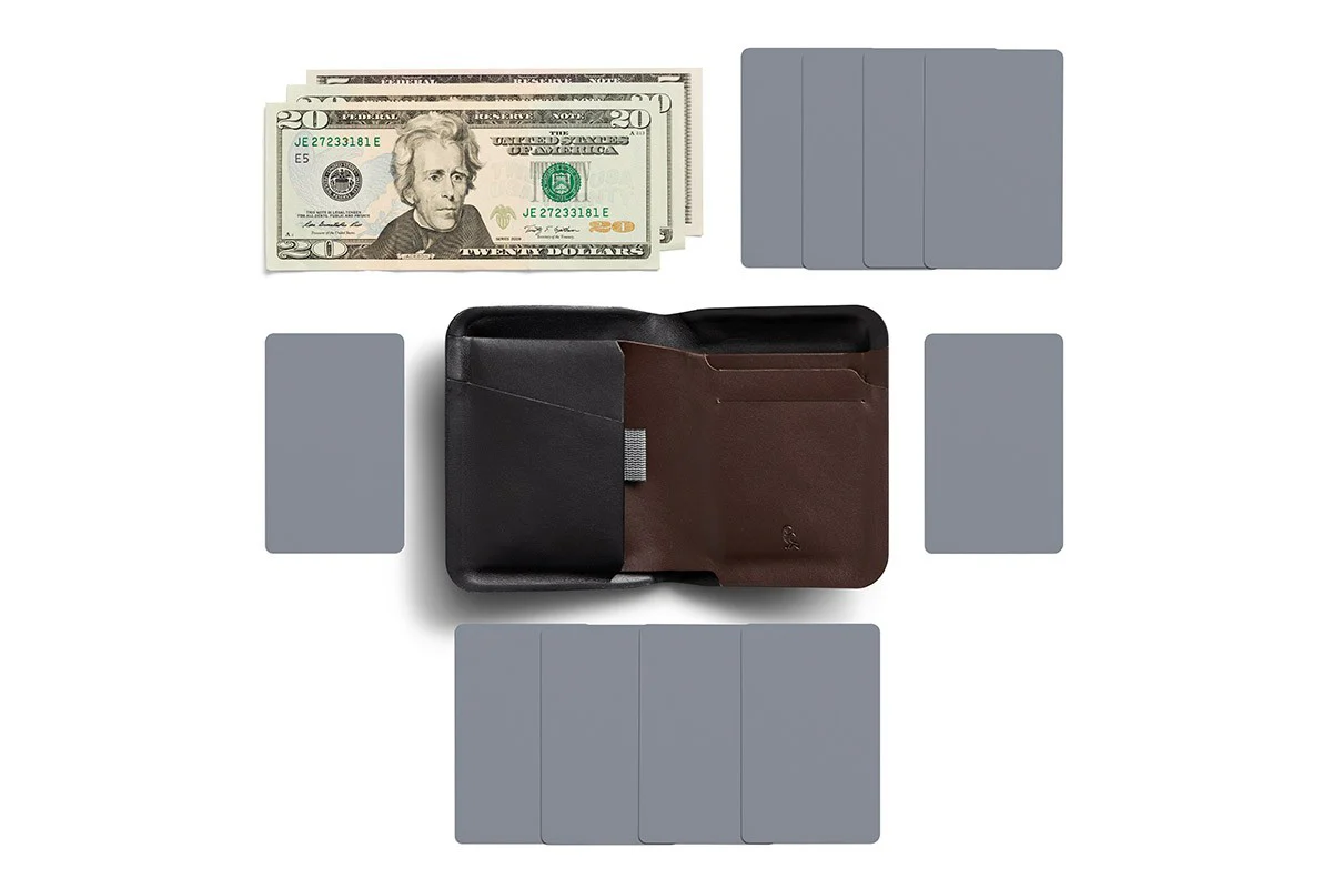 Apex Note Sleeve Wallet - Image 11