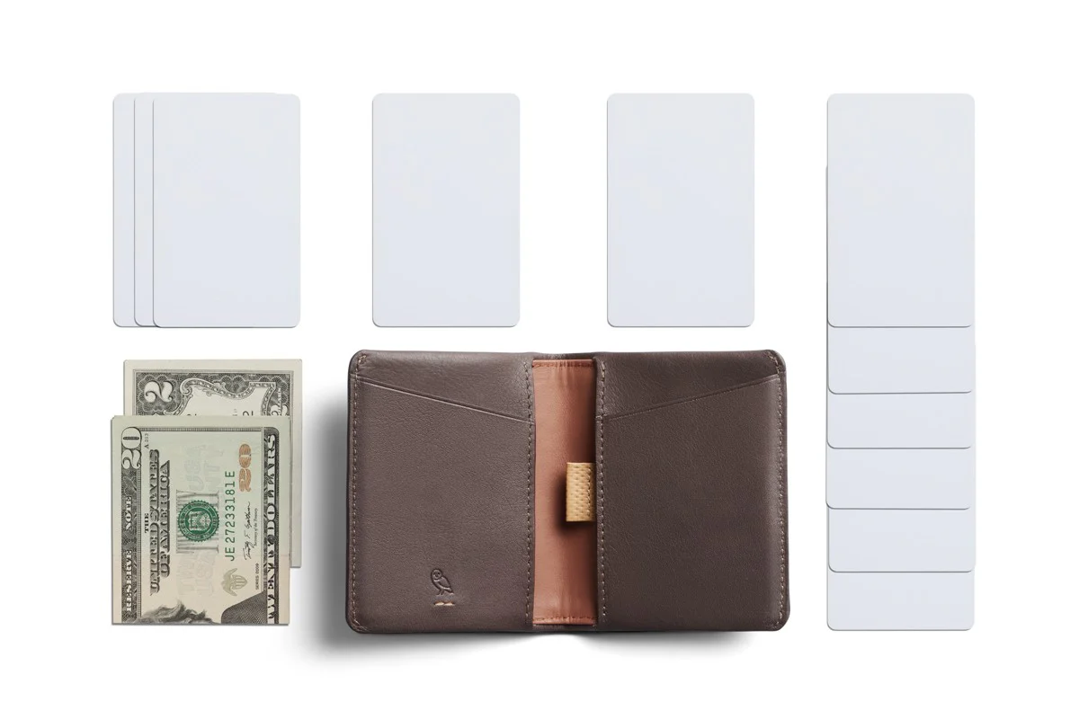 Slim Sleeve Wallet - Premium Edition - Image 14
