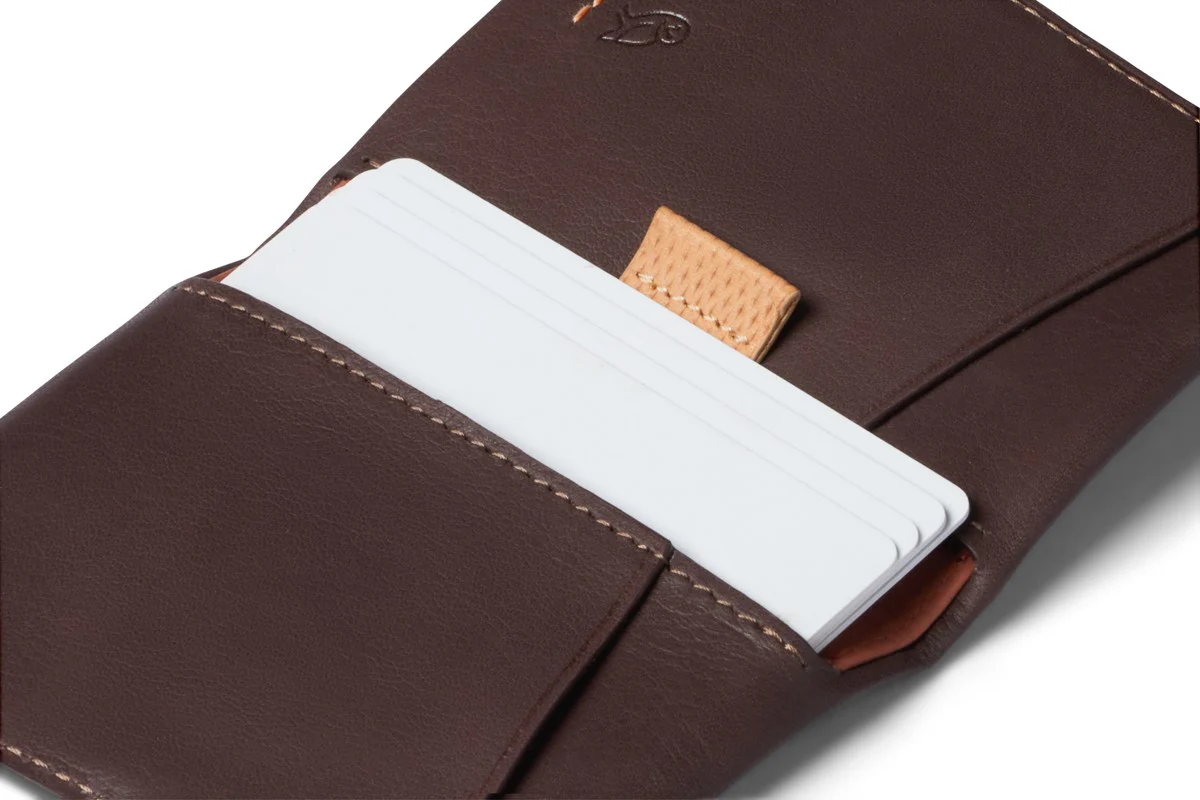 Slim Sleeve Wallet - Premium Edition - Image 16