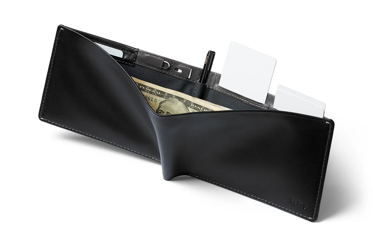 Travel Wallet - Image 15