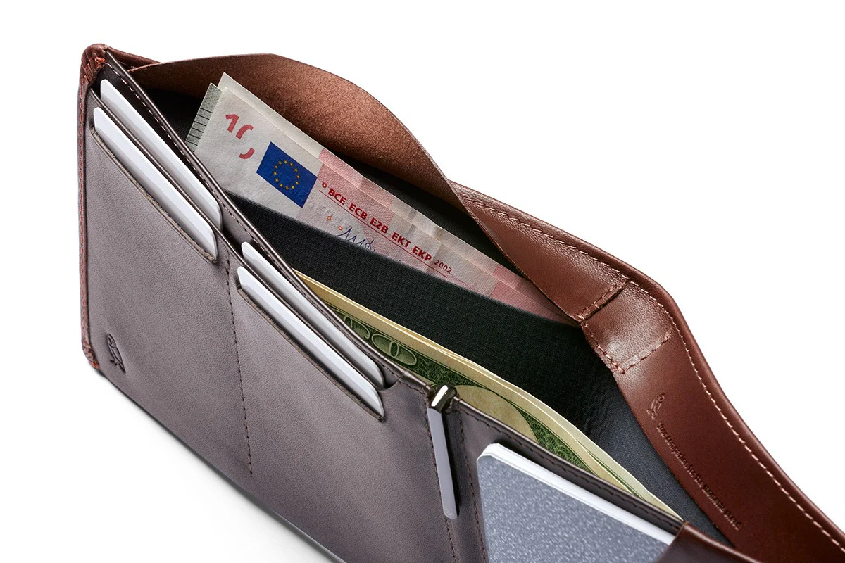 Travel Wallet - Image 25