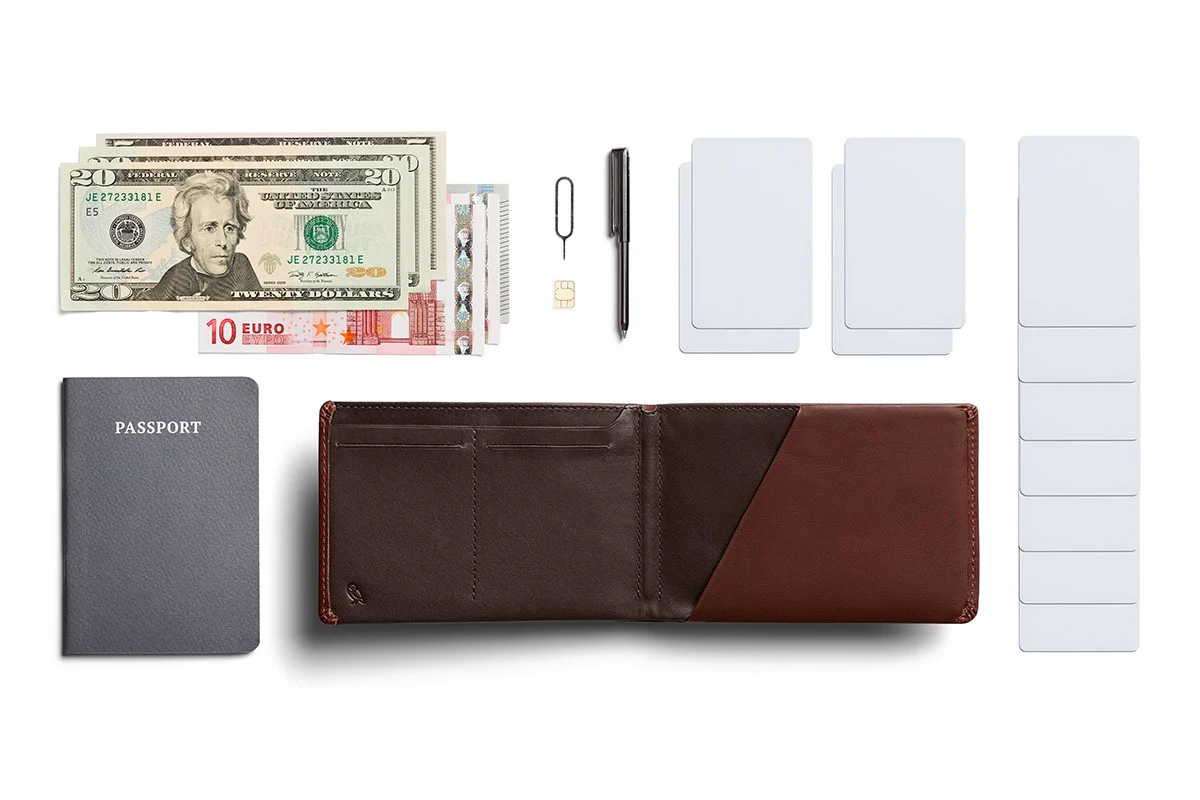 Travel Wallet - Image 27