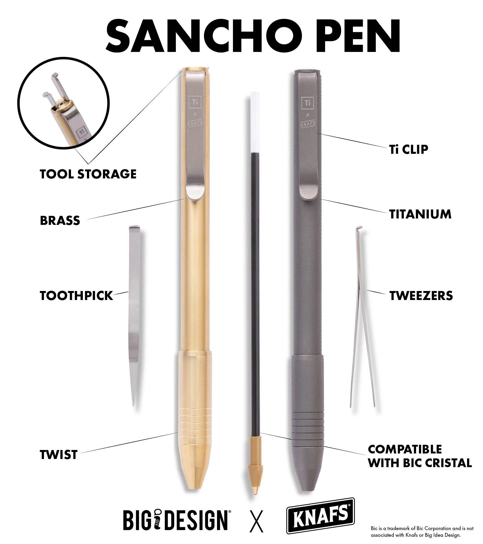 Sancho Titanium Pen - Image 6