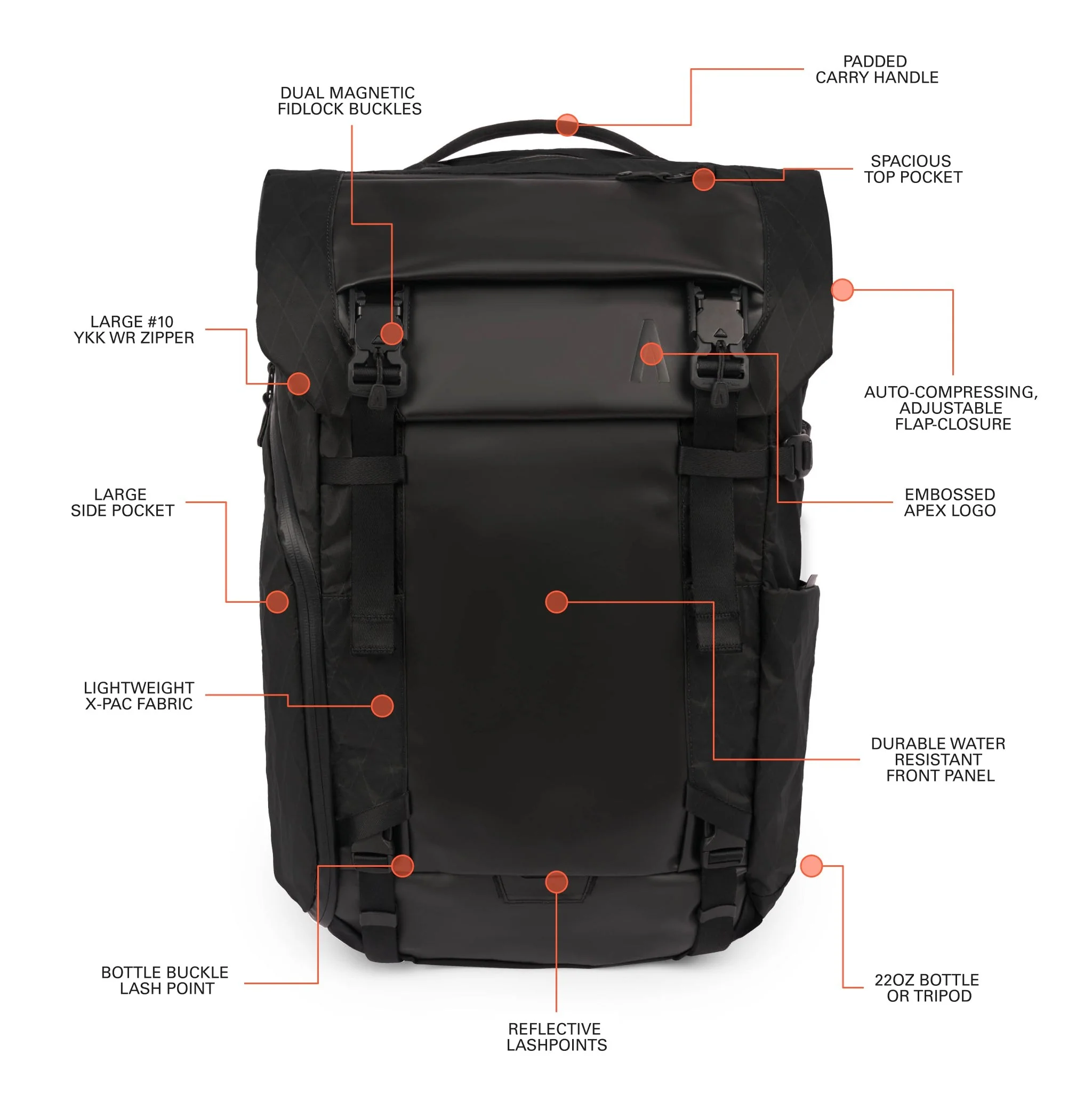 Errant Pro Backpack - Image 38