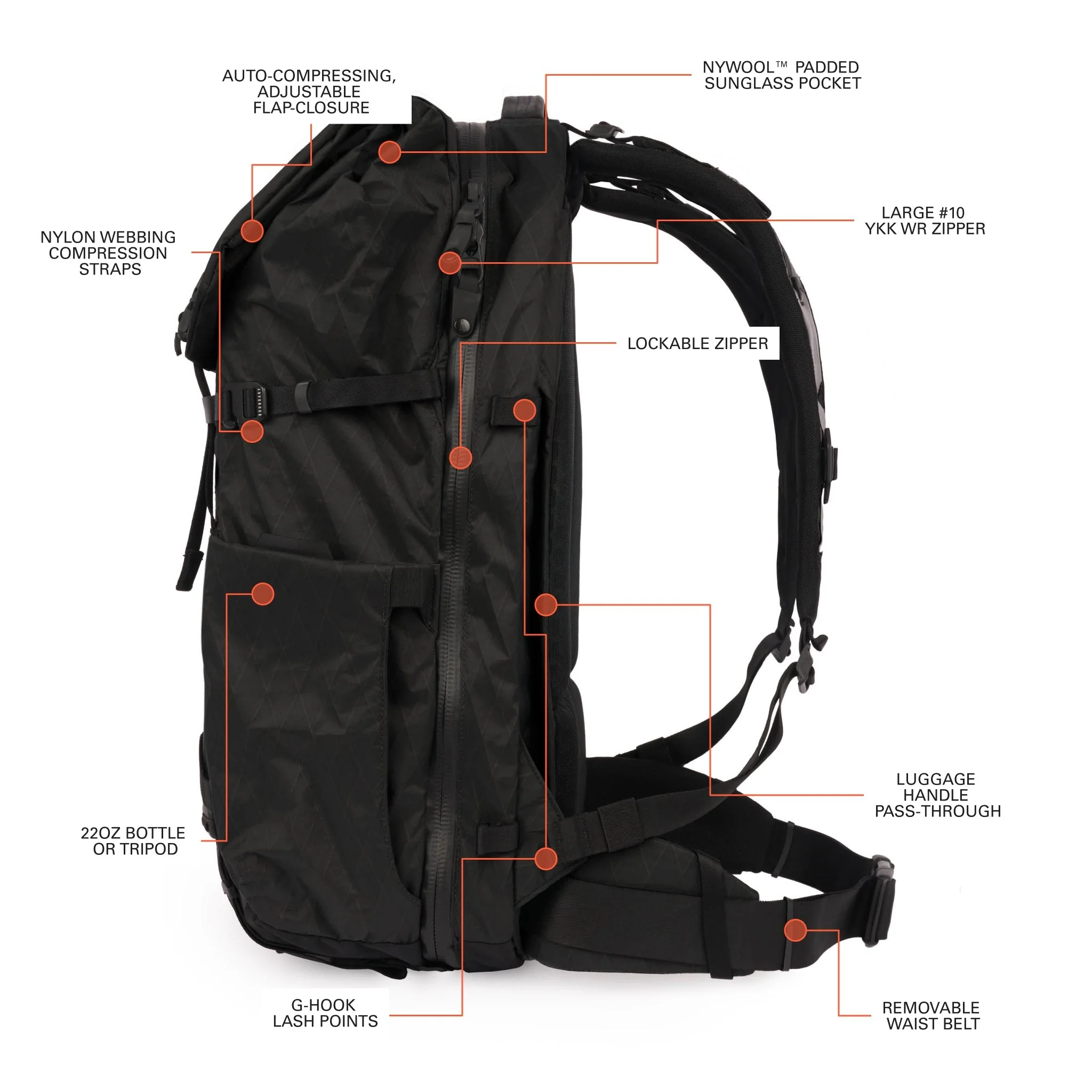 Errant Pro Backpack - Image 39