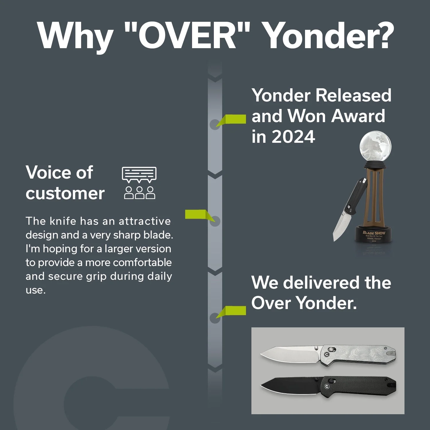 Over Yonder Knife - Image 25
