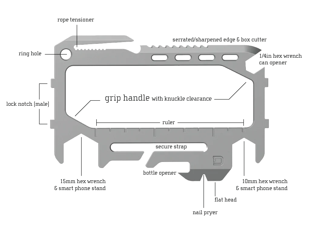 MT02 Multi-Tool - Image 2