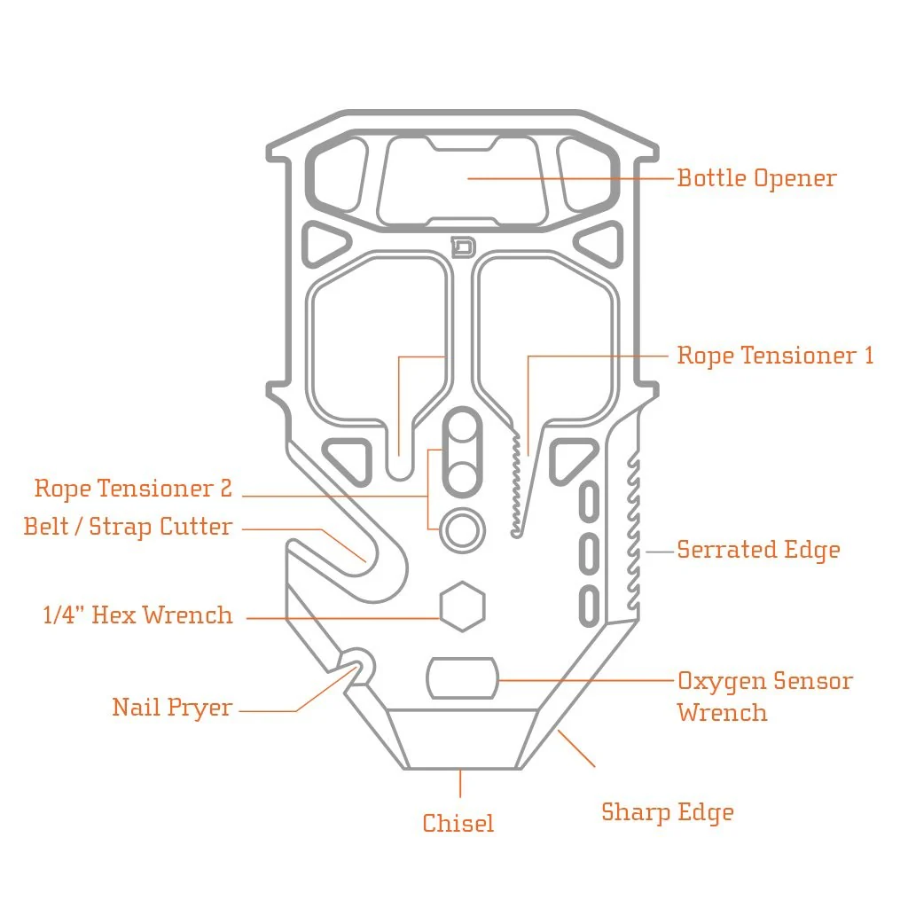 MT04 Multi-Tool - Image 2