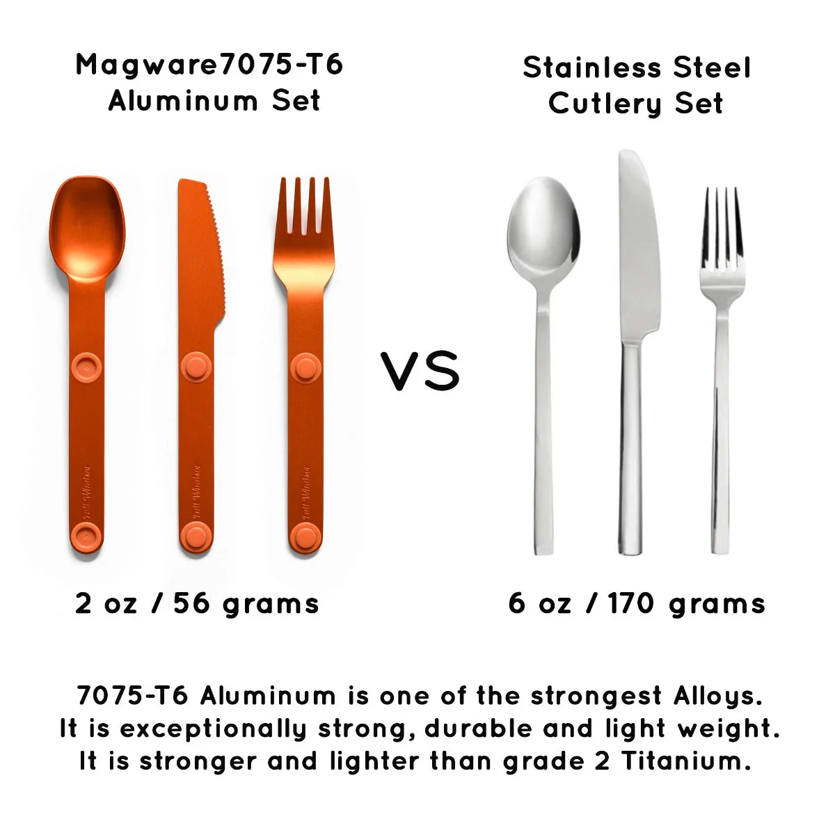 Magware Single Set - Image 16
