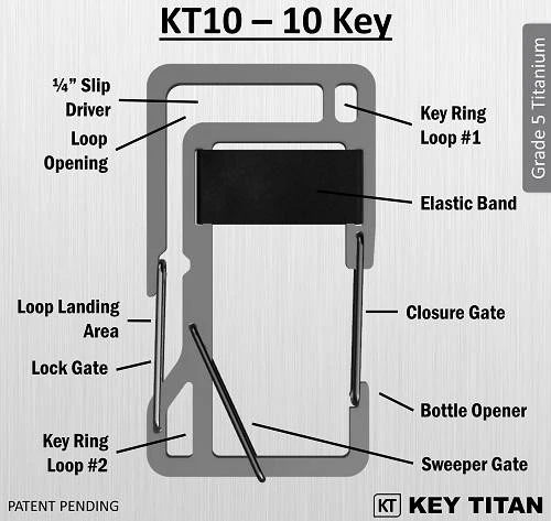 KT10 Key Titan Carabiner - Image 3