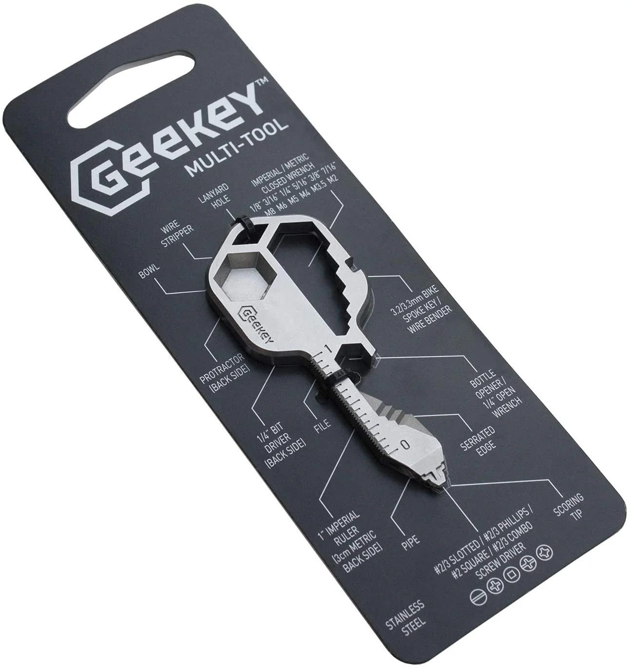 Geekey Multi-Tool - Image 18