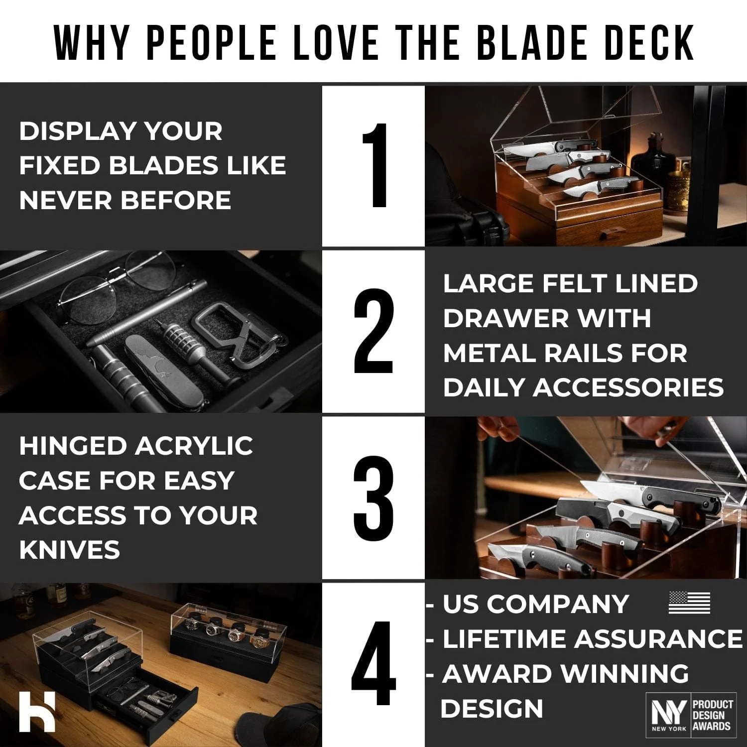 Blade Deck Display - Image 3
