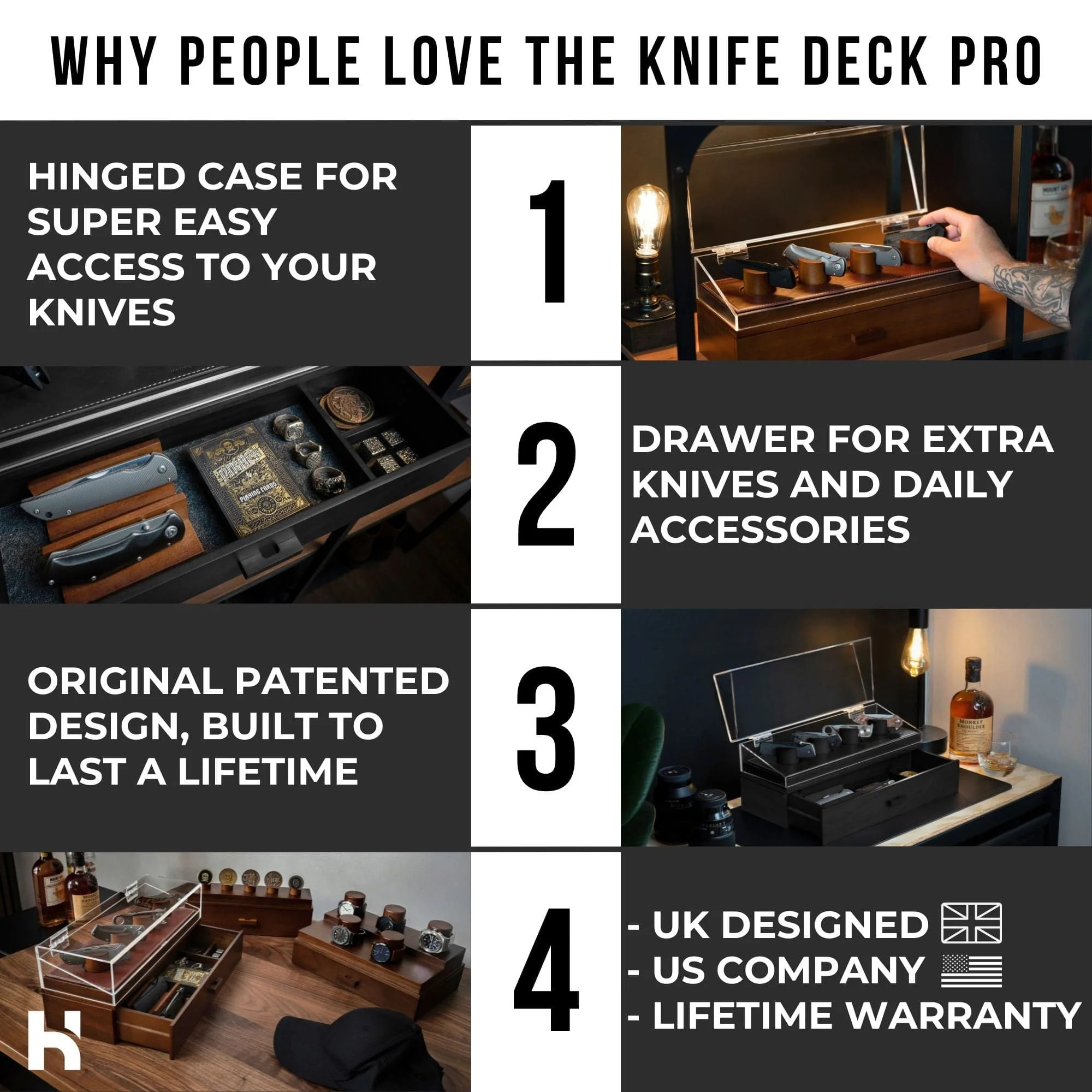Knife Deck Pro Display - Image 2
