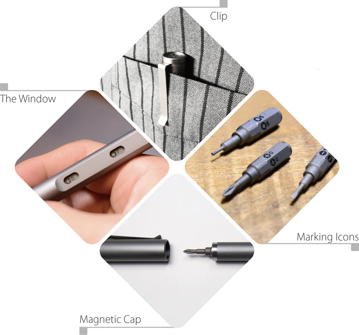 Tool Pen Mini Multi-Tool - Image 2