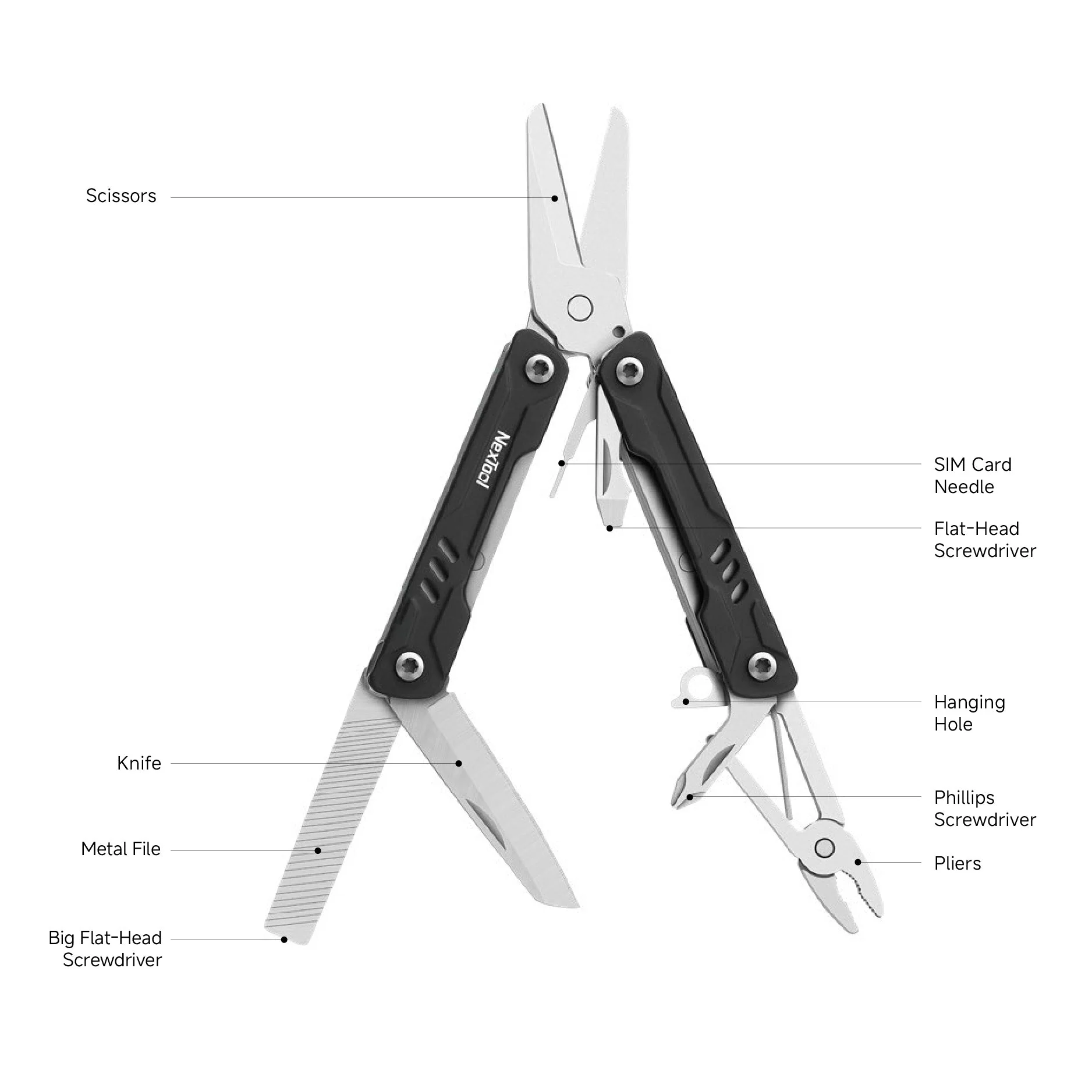 Mini Sailor Scissors Multi-Tool - Image 4