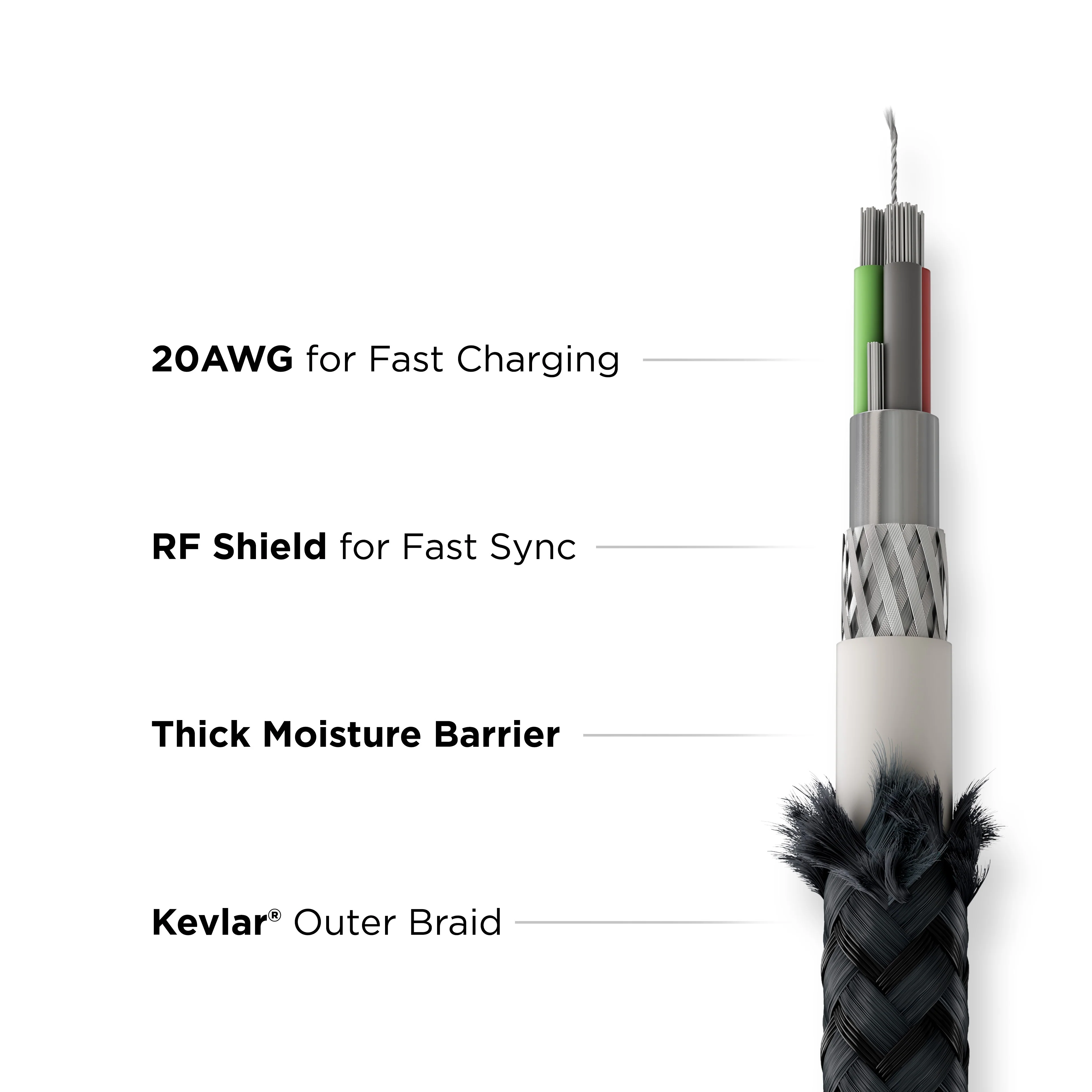 USB-C Cable - Image 11
