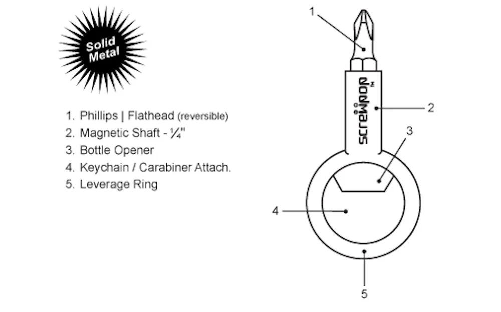 Screwdriver - Image 8