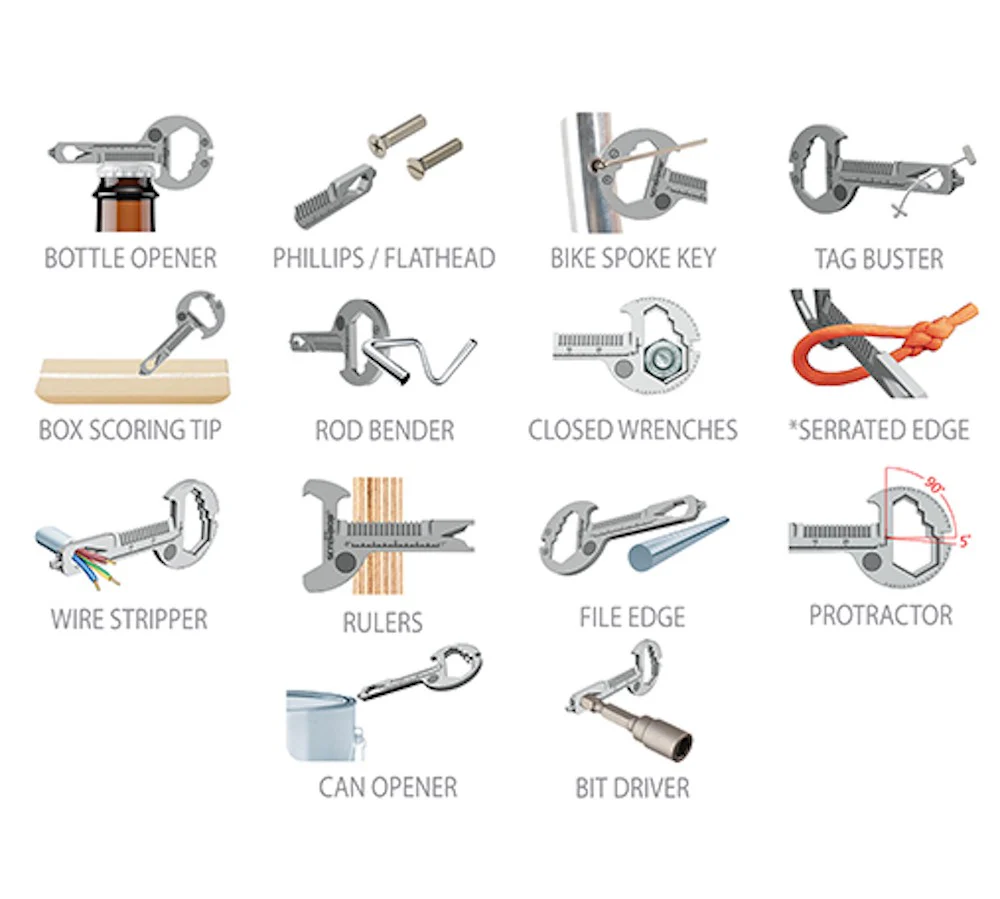 Toolkey - Image 4