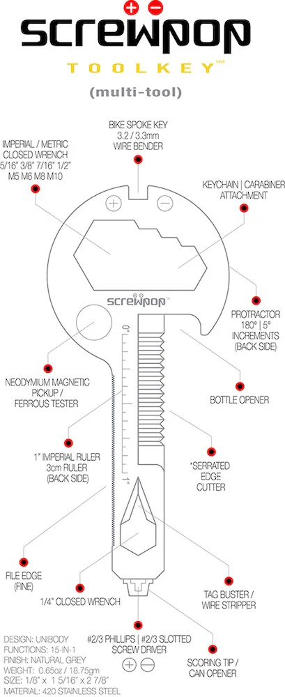 Toolkey - Image 5